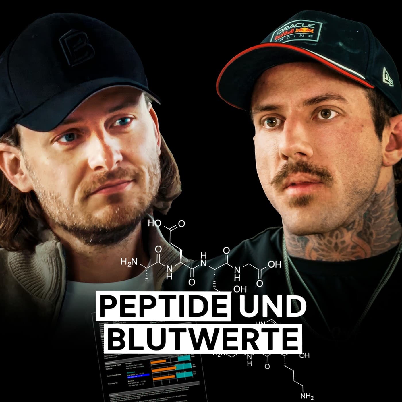 Welche Peptide nutzen wir? Und welche Blutwerte sind für uns Pflicht?